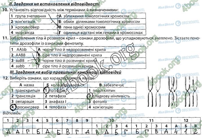 ГДЗ Біологія 9 клас сторінка Стр.58 (2)